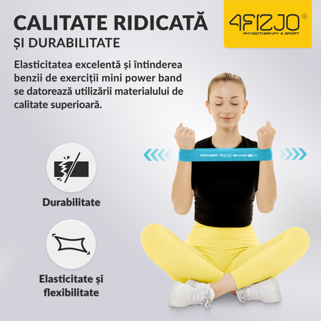 Bandă elastică de exerciții MINI POWER BAND 0,6 mm