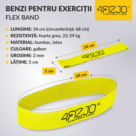 Bandă din material FLEX BAND 23-29 kg (5/5)