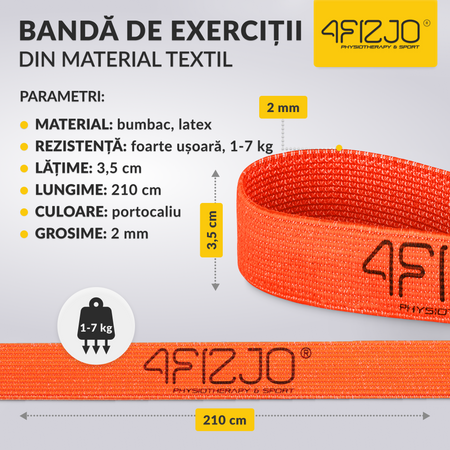 Bandă de rezistență din țesătură pentru exerciții 1-7 kg