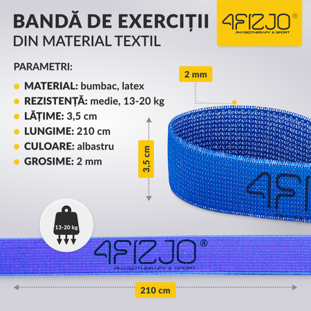 Bandă de rezistență din țesătură pentru exerciții 13-20 kg