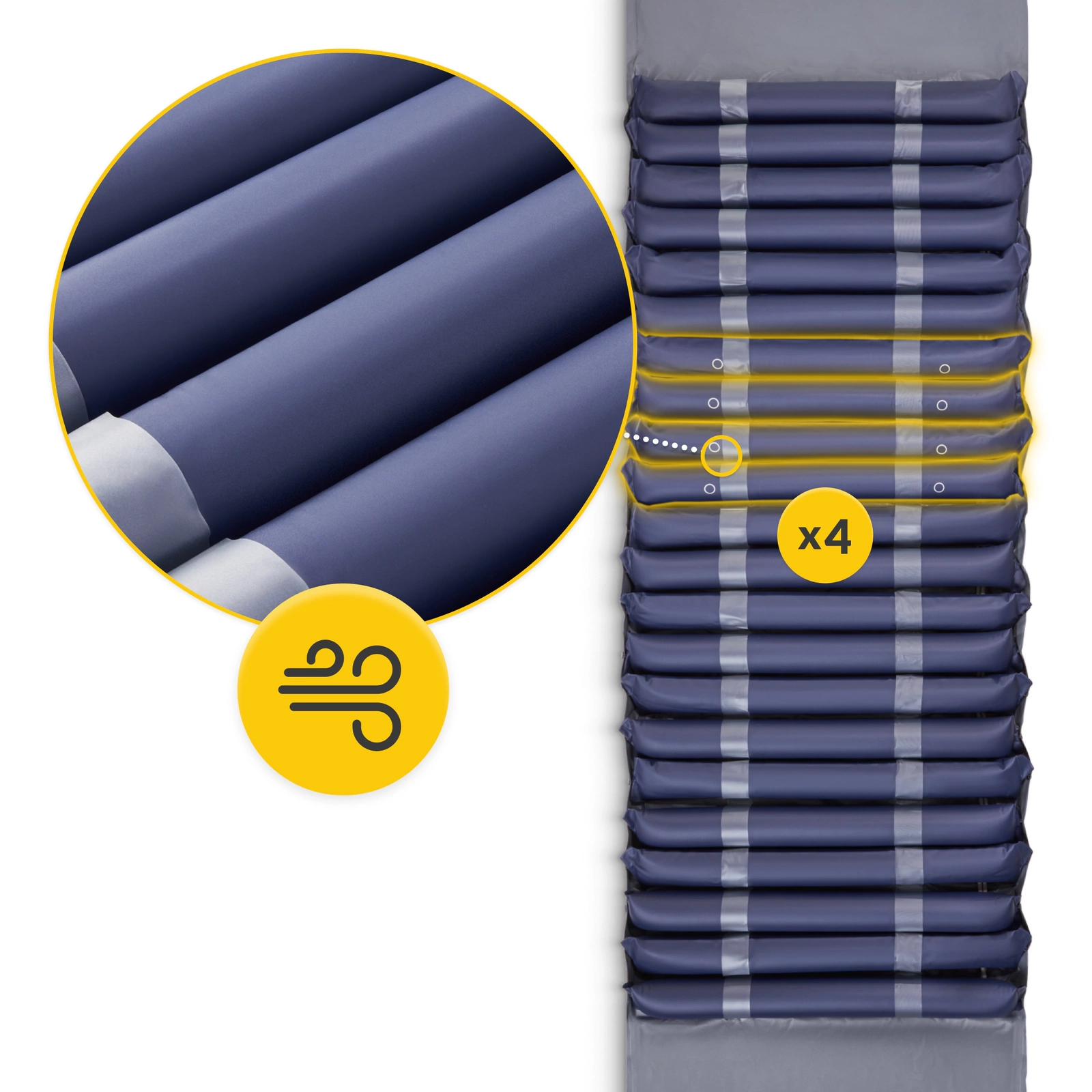 Salteaua PRO pentru dureri cauzate de presiune