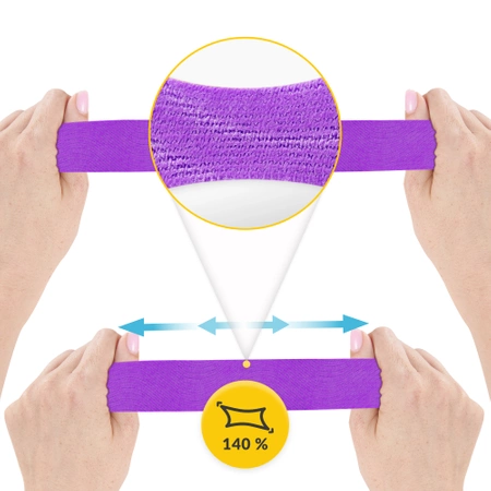 Bandă kinesiologică, Kinesio Tape, 5 cm x 5 m