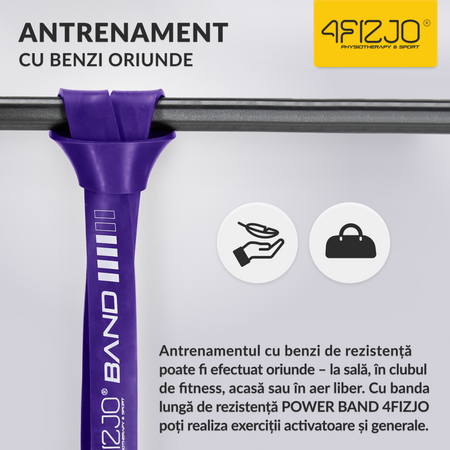 Bandă de rezistență POWER BAND 17-26 kg (4/6)