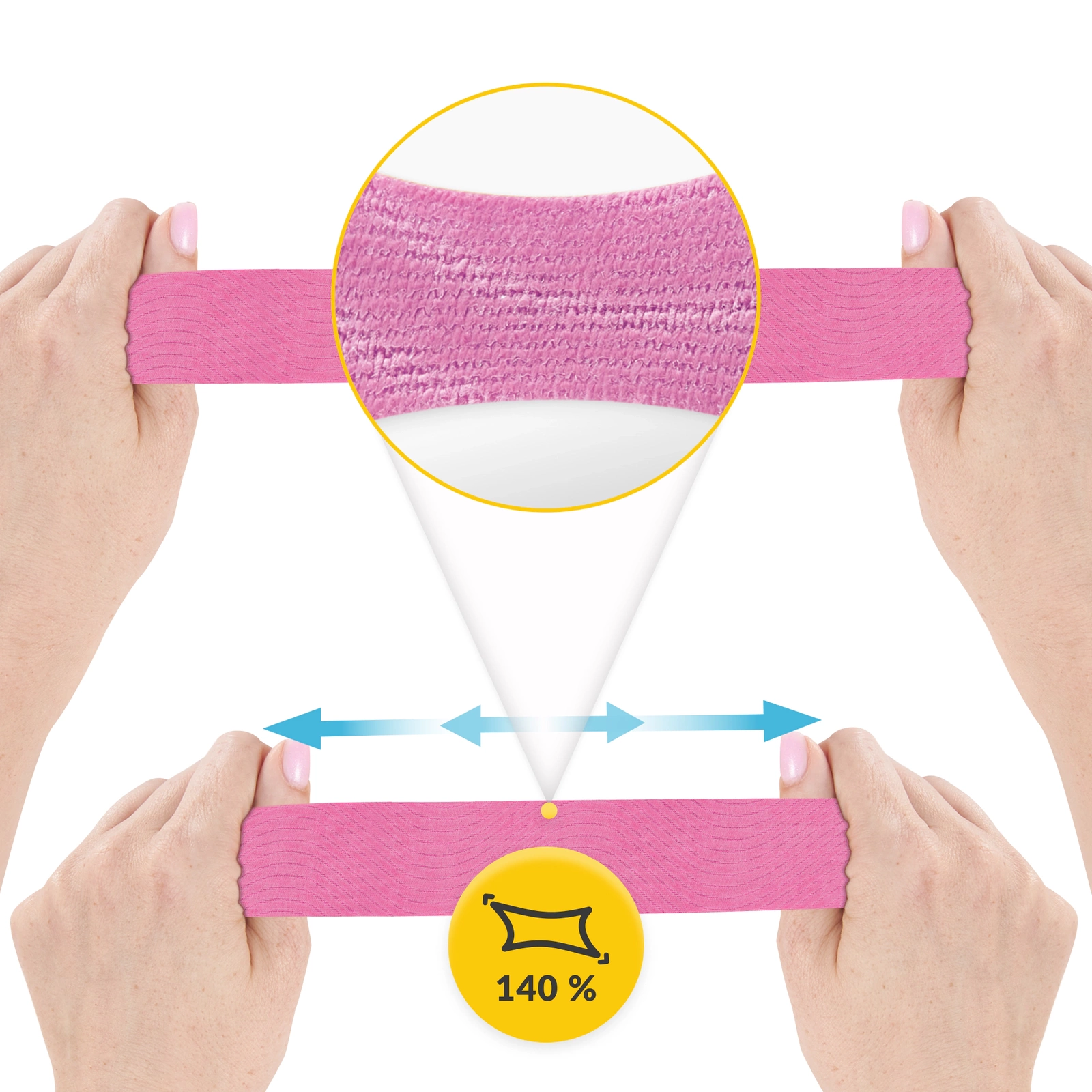 Bandă Kinesiotaping 7,5 cm x 5 m
