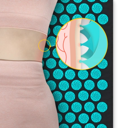 Saltea de acupresură ECO cu pernă și centură XL