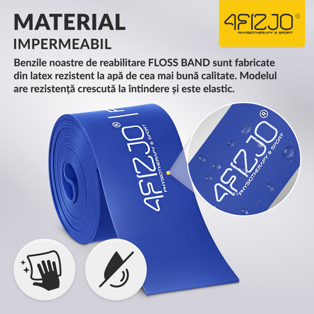 Bandă de reabilitare FLOSS BAND 1,5 mm