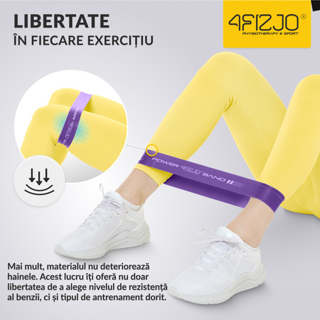 Set de 5 benzi elastice de exerciții MINI POWER BAND