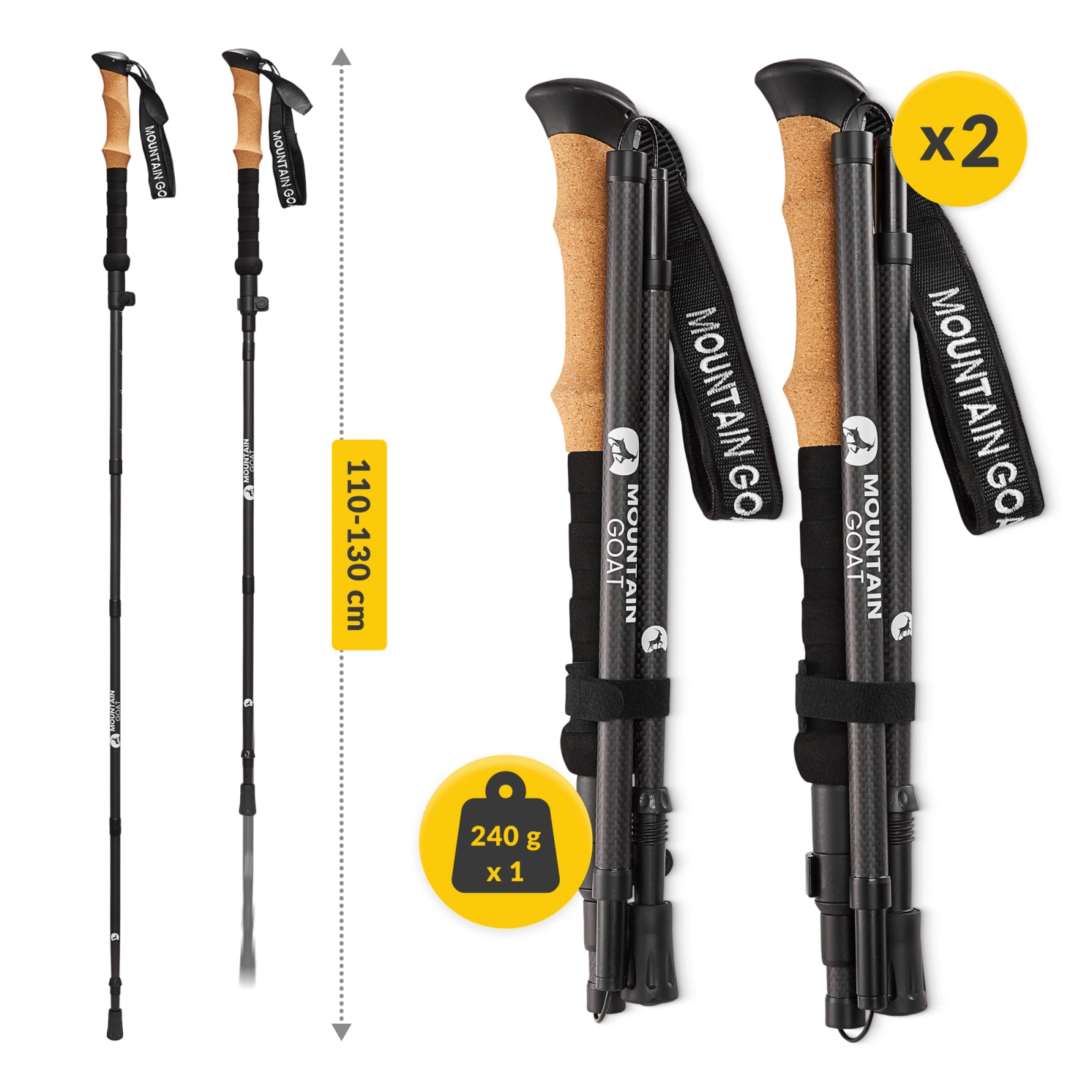 Bastoane de trekking PEAK+