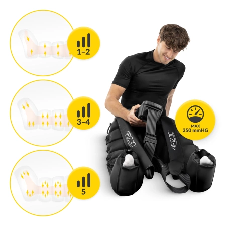 Aparat de drenaj limfatic AIR COMPRESSION THERAPY SYSTEM PRO C6 dimensiune universală