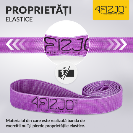 Bandă de rezistență din țesătură pentru exerciții 20-27 kg