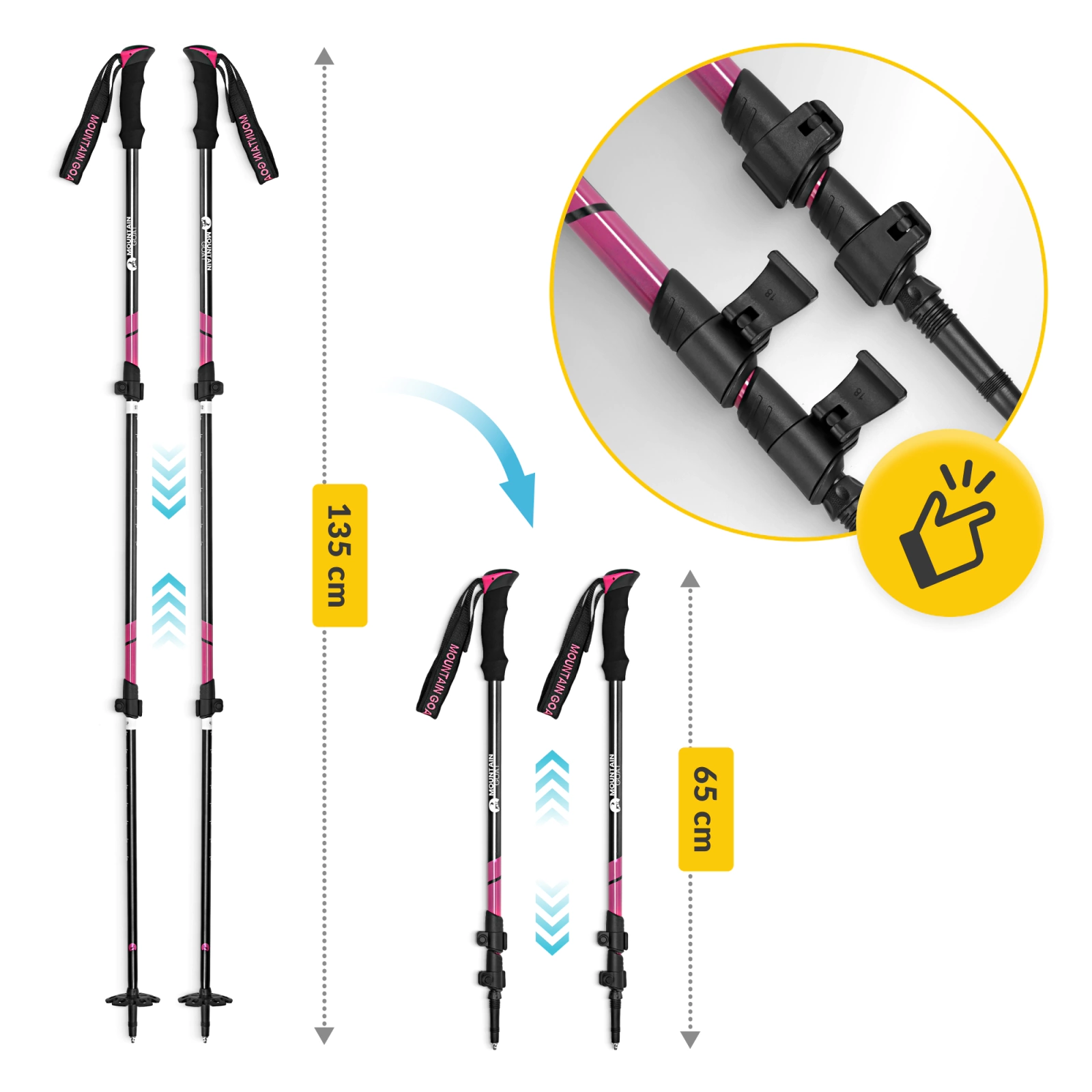 Bastoane de trekking PEAK+