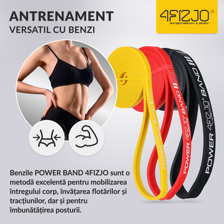 Set de 3 elastice de rezistență POWER BAND