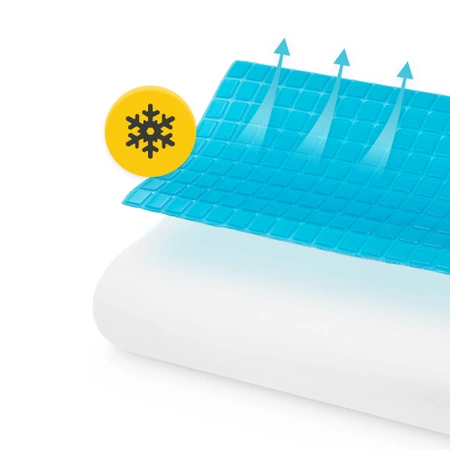 Pernă ortopedică de răcire conturată ERGO+