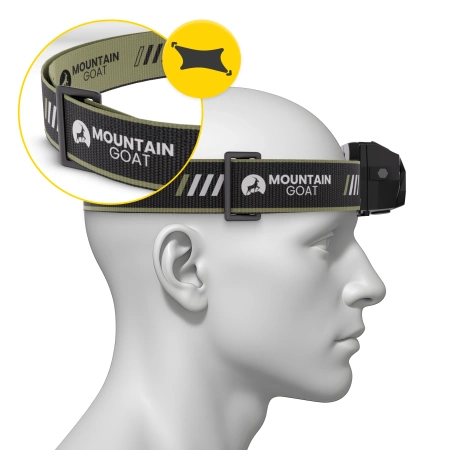 Lampă frontală cu LED Mountain Goat