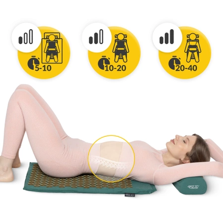 Covoraș clasică de presopunctură cu pernă