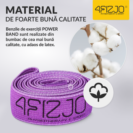 Bandă de rezistență din țesătură pentru exerciții 20-27 kg