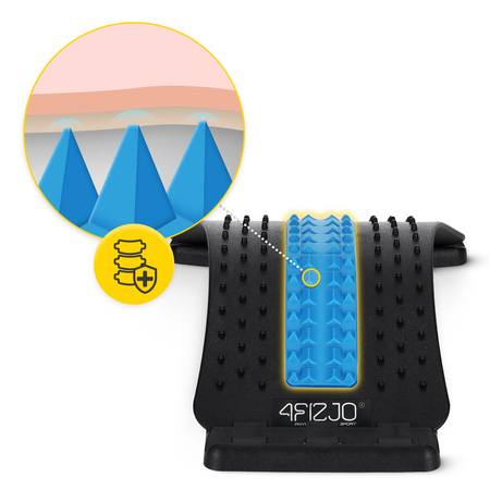 Dispozitiv de întindere a spatelui