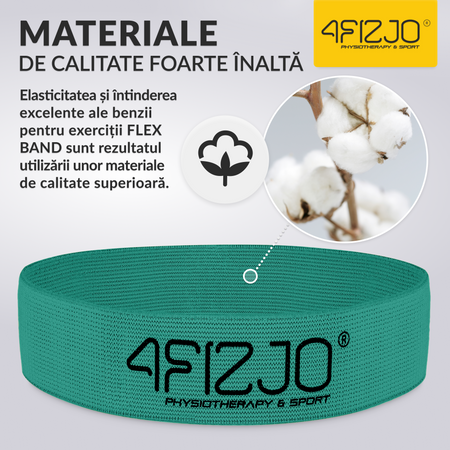 Bandă din material FLEX BAND 5-10 kg (2/5)