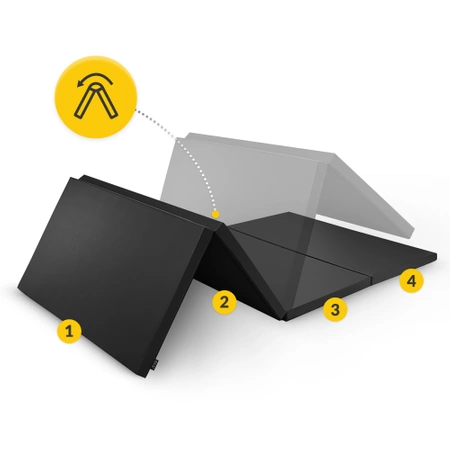 Saltea de gimnastică pliabilă XL