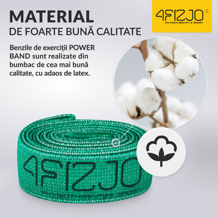 Bandă de rezistență din țesătură pentru exerciții 7-13 kg