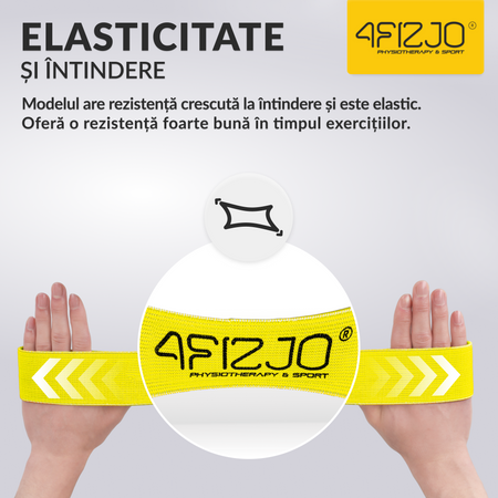 Bandă din material FLEX BAND 23-29 kg (5/5)