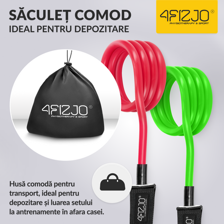 Set de 5 extensoare pentru exerciții