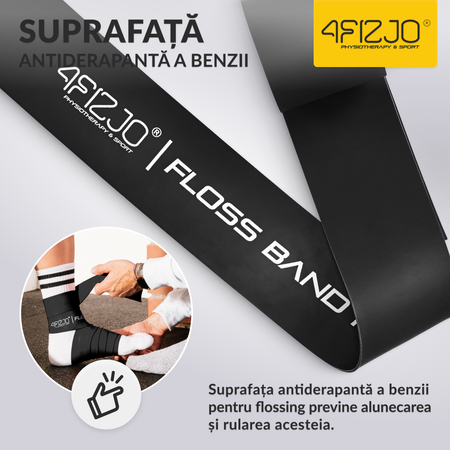 Bandă de reabilitare FLOSS BAND 1,5 mm