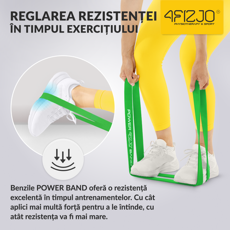 Bandă de rezistență POWER BAND 27-36kg (5/6)