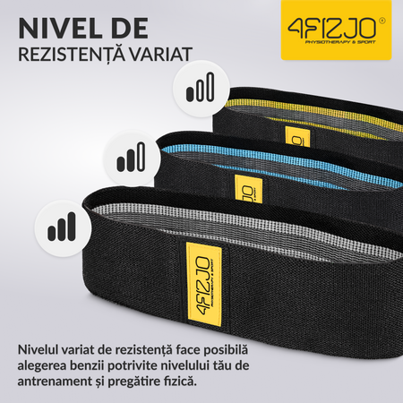 Set de benzi textile HIP BAND