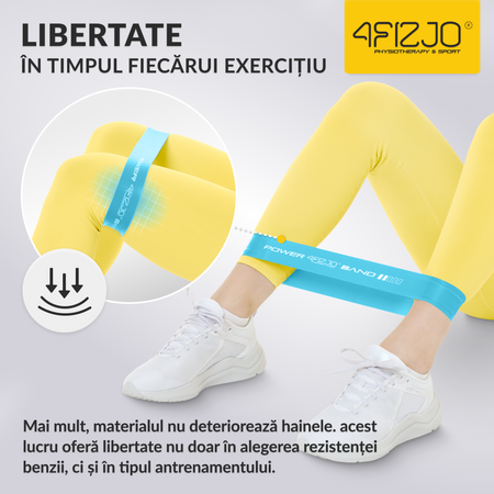 Bandă elastică de exerciții MINI POWER BAND 0,6 mm