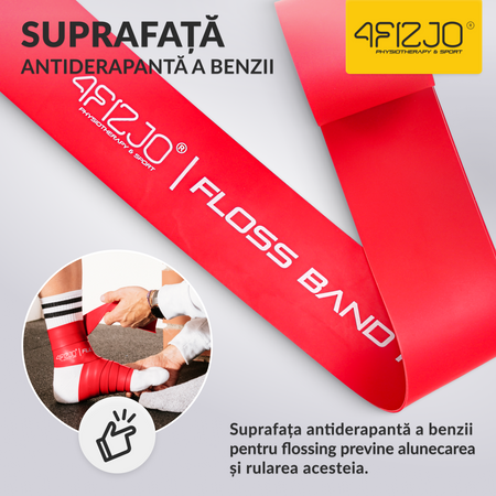 Bandă de reabilitare FLOSS BAND 1,5 mm