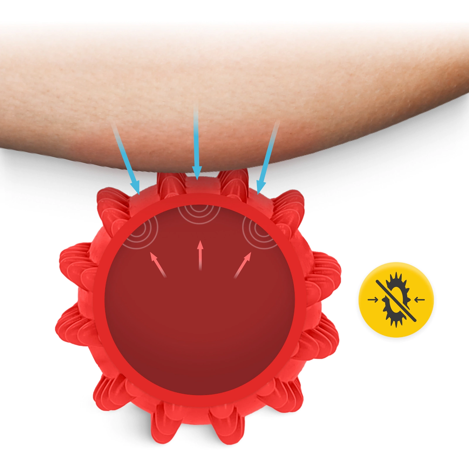 Minge Senzorială de Masaj cu Denivelări