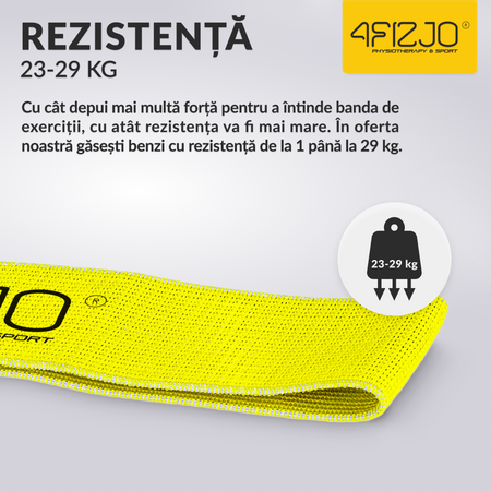 Bandă din material FLEX BAND 23-29 kg (5/5)