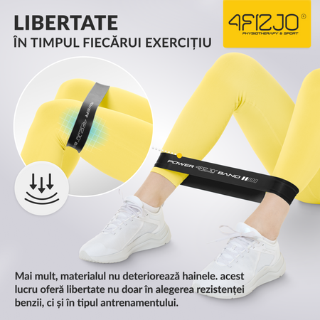 Bandă elastică de exerciții MINI POWER BAND 1,2 mm