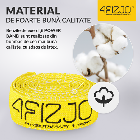 Bandă de rezistență din țesătură pentru exerciții 27-35 kg