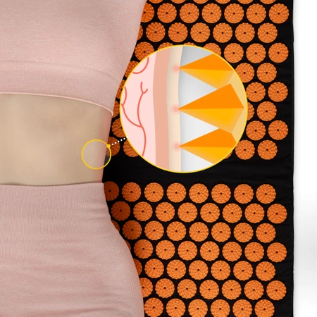 Covoraș clasică de presopunctură de mărime mare cu pernă XL